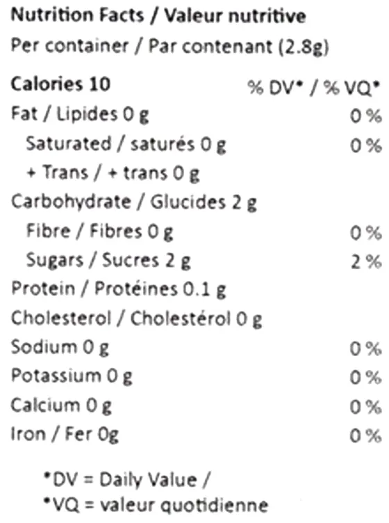 THC Pineapple Coconut Soft Chew (Gummies) Nutrition Table