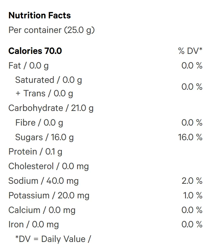 THC+CBC Mango Lime Gummies (Gummies) Nutrition Table