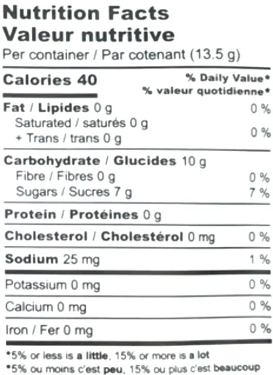 THC+CBN+CBD Gummies - Bedtime Berry (Gummies) Nutrition Table