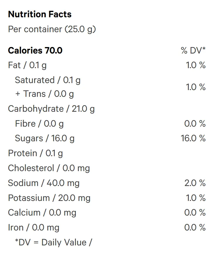 THC+THCv Blue Raspberry Lemonade (Full Tilt) Gummies (Gummies) Nutrition Table