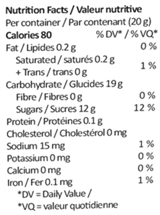 TKO CBN Gummies (Gummies) Nutrition Table