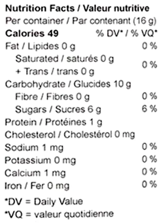 Tutti Fruity Boobies & Booties (Gummies) Nutrition Table