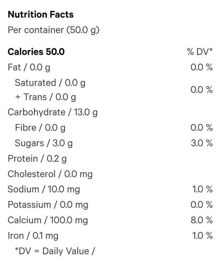 Venetian Sparkle Popping Pearls (Gummies) Nutrition Table