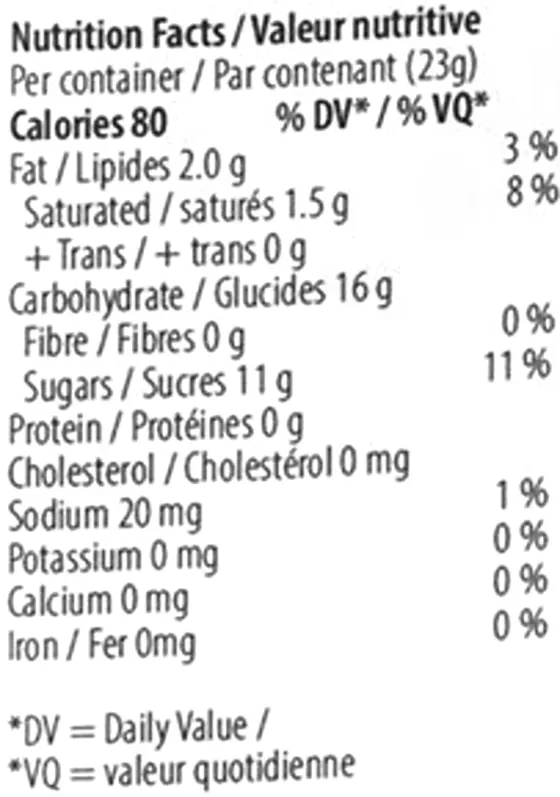 Watermelon Lemonade Bliss 2:1:1 CBG:CBD:THC (Gummies) Nutrition Table