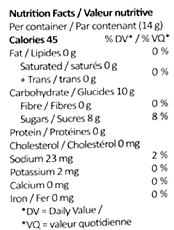 White Rainbow Organic Live Rosin Gummies (Gummies) Nutrition Table