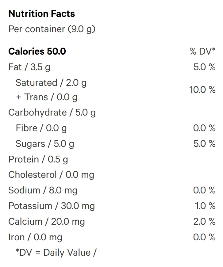 1:1 THC/CBD Cookies & Cream White Chocolate (Chocolates) Nutrition Table