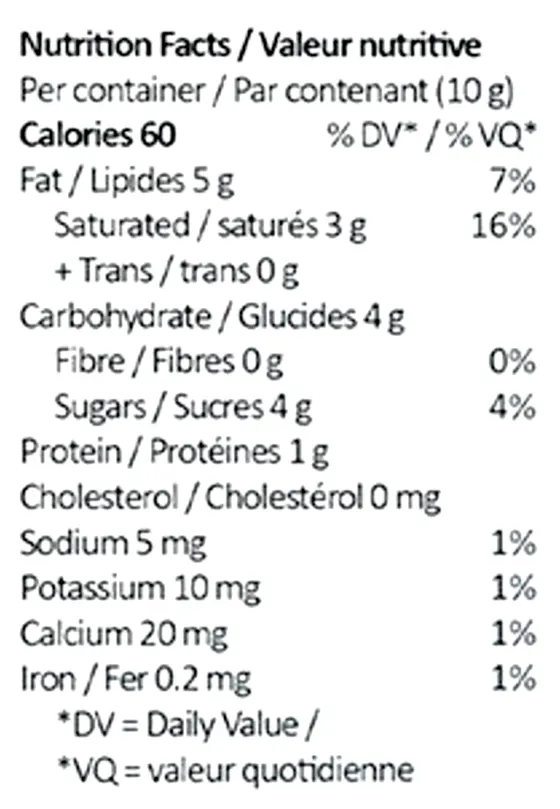 Blueberry Lavender 1:10:20 (Chocolates) Nutrition Table