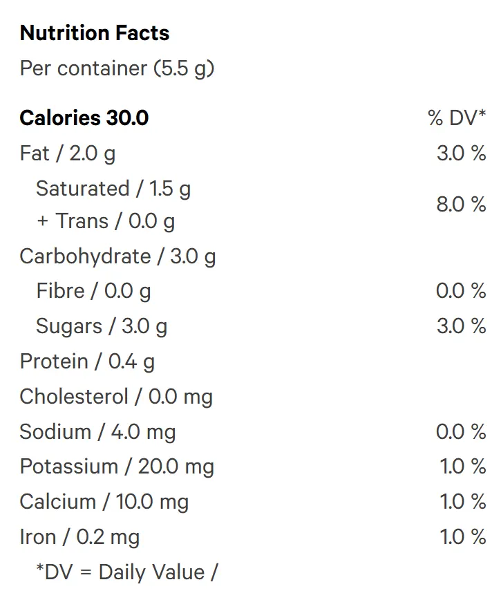 Cherry Bomb THC Organic Milk Chocolate (Chocolates) Nutrition Table