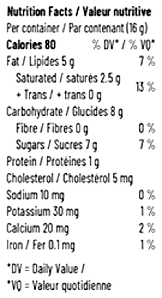 Chocolate Caramel Pecan Cluster (Chocolates) Nutrition Table