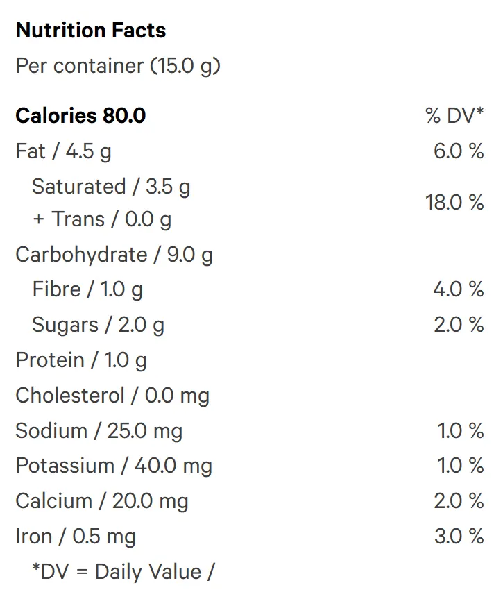 Chocolate Fusions - Cookies & Cream (Chocolates) Nutrition Table