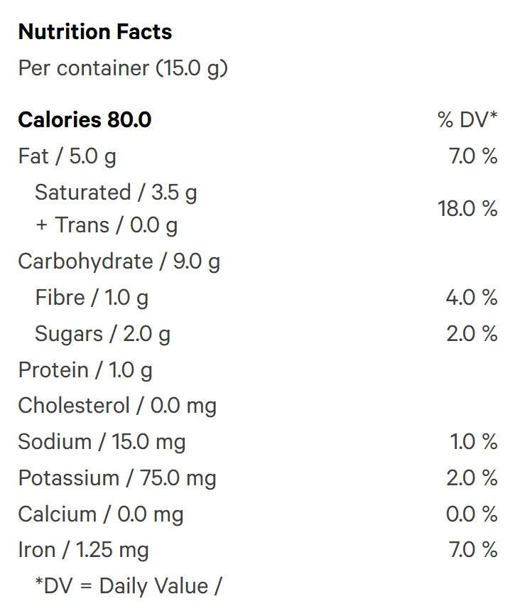 Chocolate Fusions - Dazzleberry Pop (Chocolates) Nutrition Table