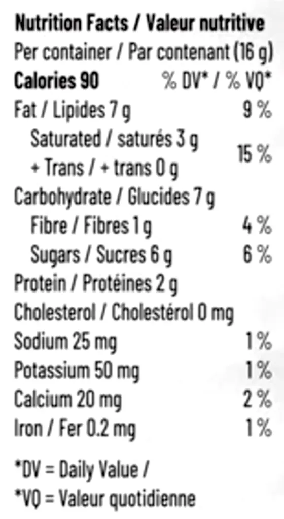 Chocolate PB Cup (Chocolates) Nutrition Table