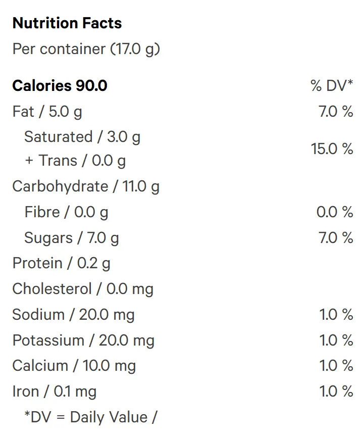 Fatty Patty - Chocolate Covered Cookies & Cream (Chocolates) Nutrition Table