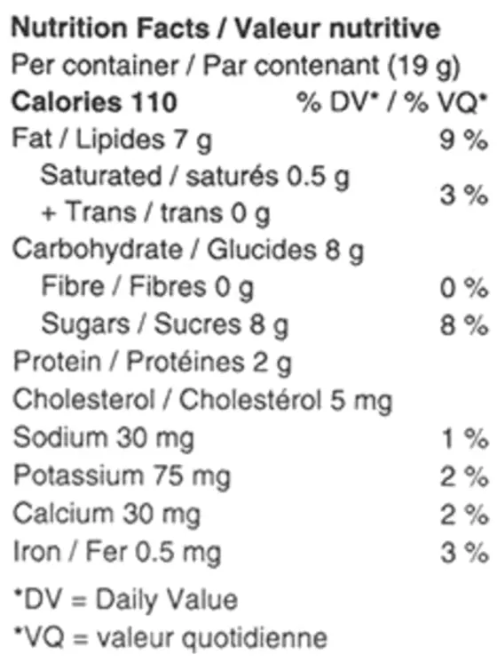 Peanut Butter Balanced Chocolate (Chocolates) Nutrition Table