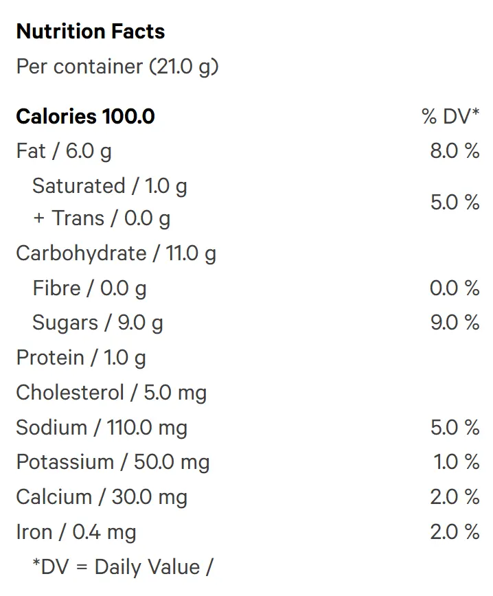 Soft Caramel Balanced Chocolate (Chocolates) Nutrition Table