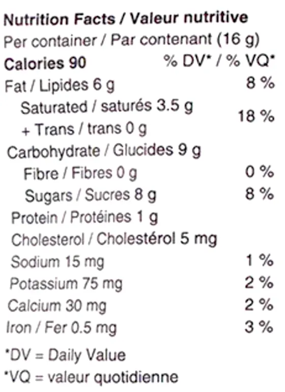 THC Solid Milk Chocolate (Chocolates) Nutrition Table