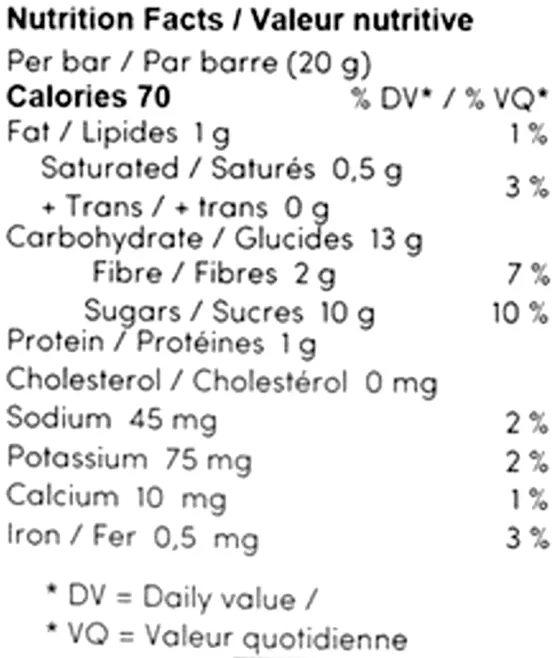 Apple & Matcha fruit bites THC:CBD (Baked Goods) Nutrition Table