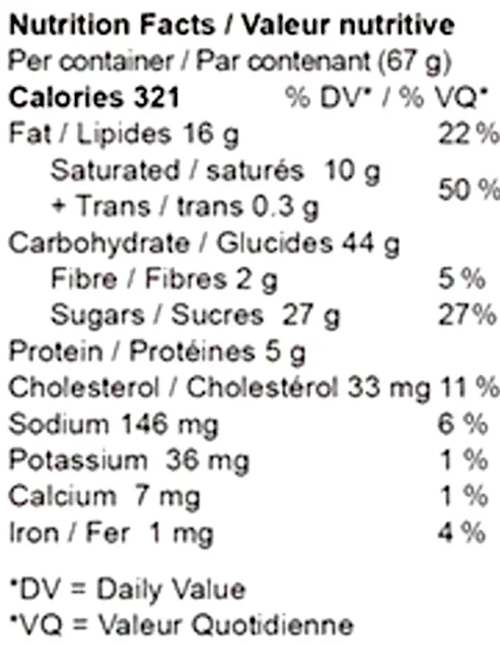 Chocolate Chip Mini Cookies (Baked Goods) Nutrition Table