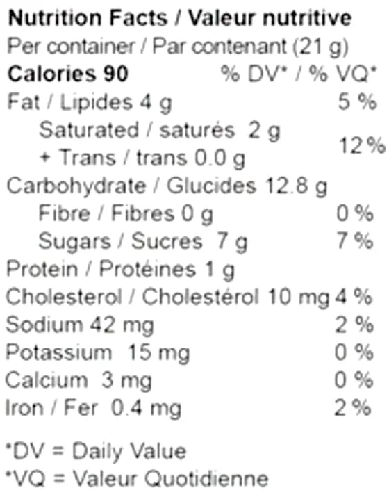 Cinnamon & Sugar Cookie (Baked Goods) Nutrition Table