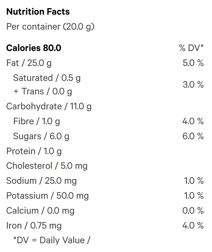 Double Chocolate Brownie (Baked Goods) Nutrition Table