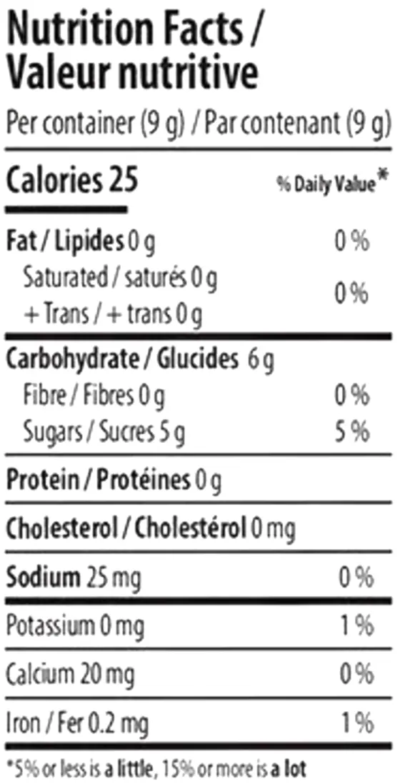 Fudge Sandwich Cookie (Baked Goods) Nutrition Table