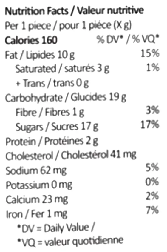 Pot Brownie (Baked Goods) Nutrition Table