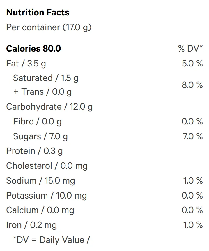 S'mores Sandwich Cookie 1:1 THC/CBD (Baked Goods) Nutrition Table