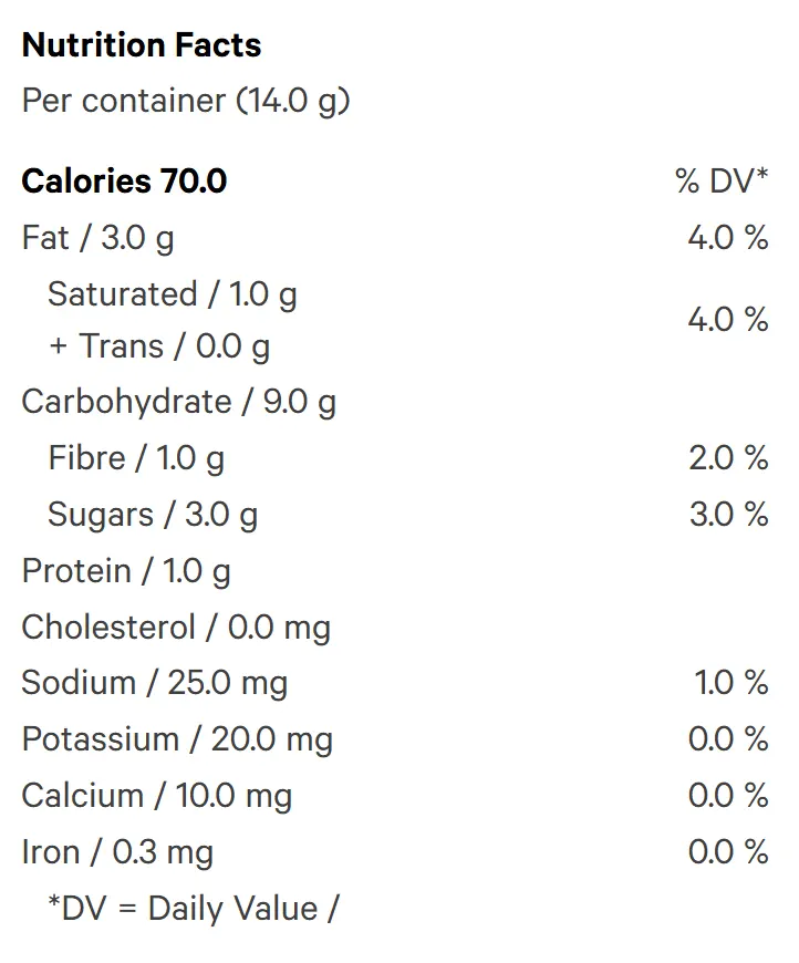 THC Cinnamon Biscuit (Baked Goods) Nutrition Table