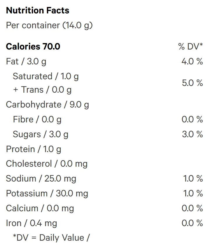 THC Cocoa Biscuit (Baked Goods) Nutrition Table