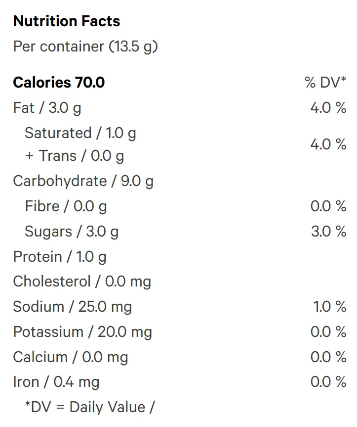 THC Shortbread Biscuit (Baked Goods) Nutrition Table