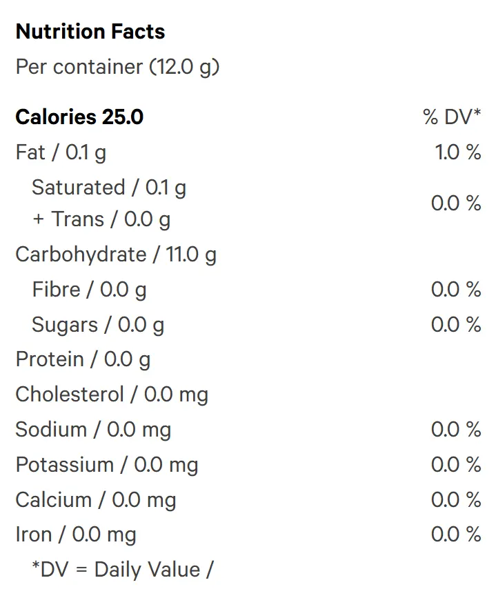 Sugar Free 1:1 Orchard Fruit Gems (Hard Candy) Nutrition Table