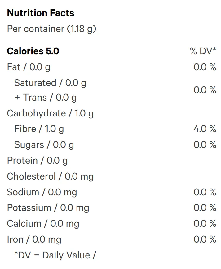 Arctic Cherry (Hard Candy) Nutrition Table