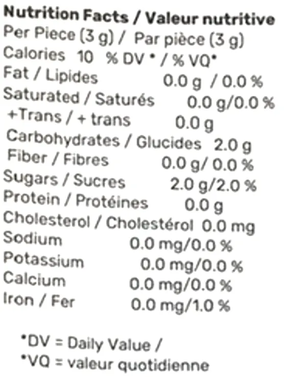 Naturally Calm CBD:CBG Lemon Balm and Mint Chewing Gum (Hard Candy) Nutrition Table