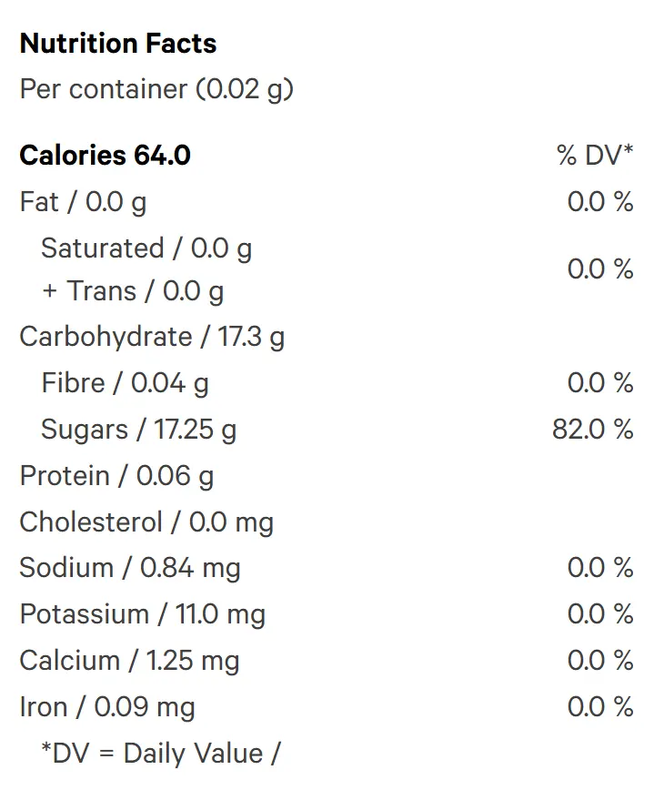 Honey Glazed (Baking, Cooking) Nutrition Table