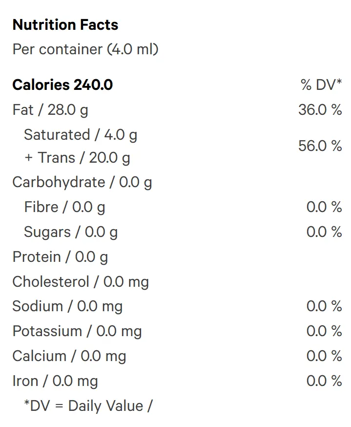 Garlic Chili Oil (Baking, Cooking) Nutrition Table