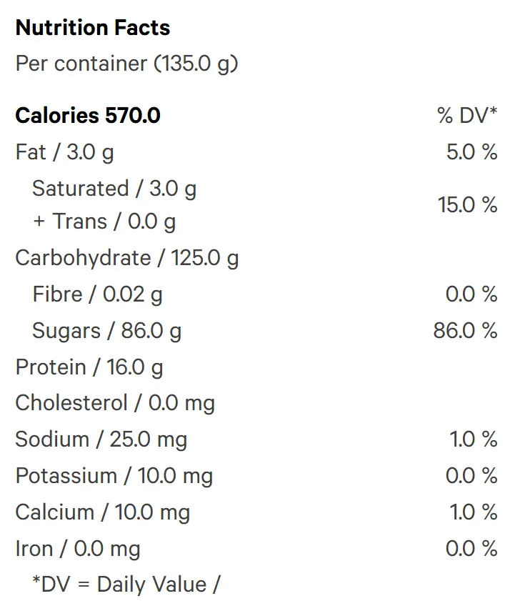 Elevate™ CBD 900 Blackberry Lemon Gummy Drop (Gummies) Nutrition Table