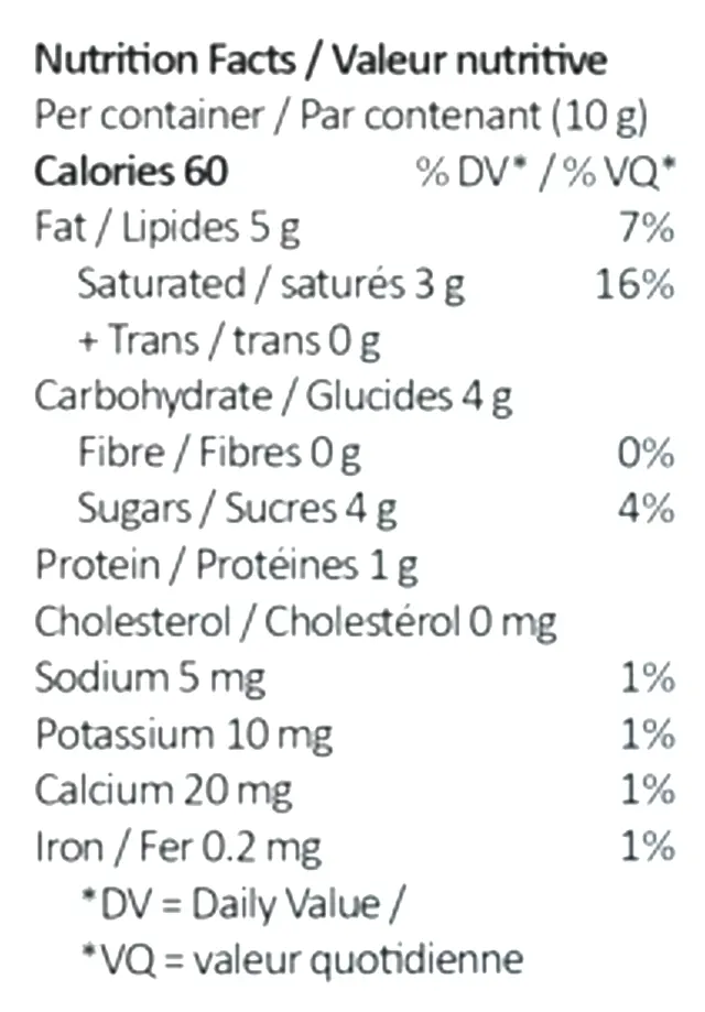 Blueberry Lavender 1:10:20 (Chocolates) Nutrition Table