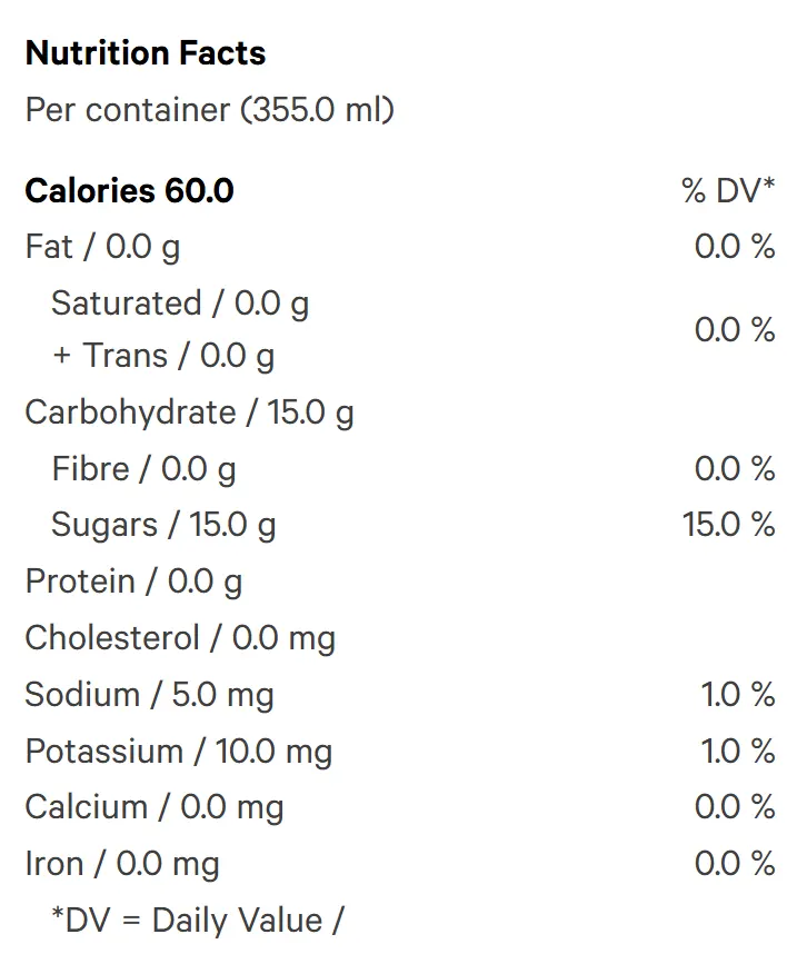 Peach Mango High (Sparkling Water) Nutrition Table