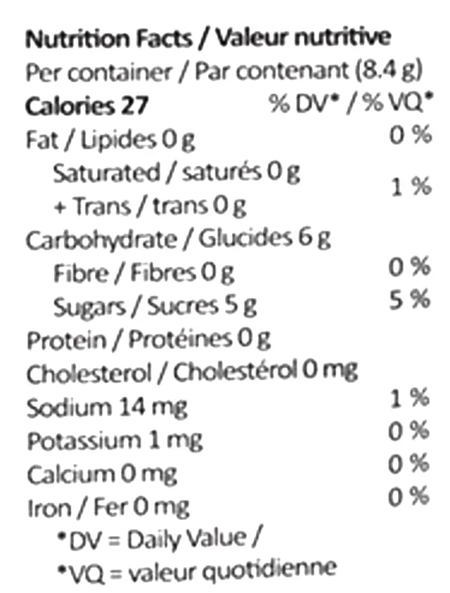 Blue Raspberry THC:CBG Gummies (Gummies) Nutrition Table