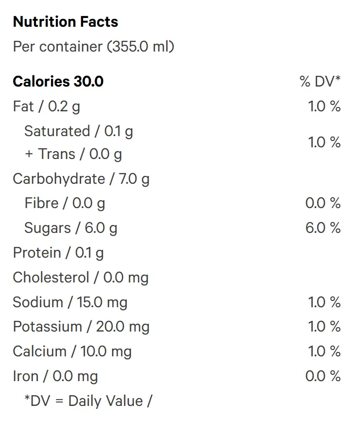 Blood Orange + Rosemary (Coffees, Teas) Nutrition Table