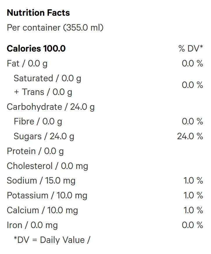 Watermelon (Soft Drinks) Nutrition Table