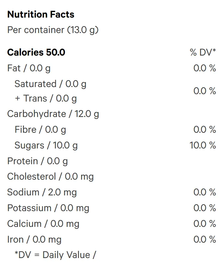 Pebblez and BamBam (Hard Candy) Nutrition Table