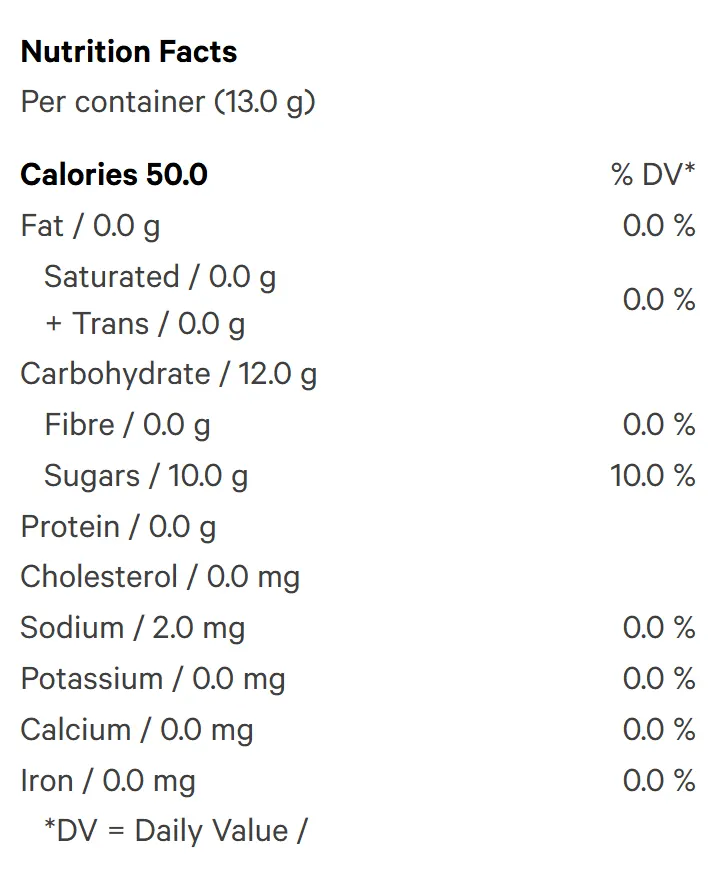 Rainbow Magic (Hard Candy) Nutrition Table