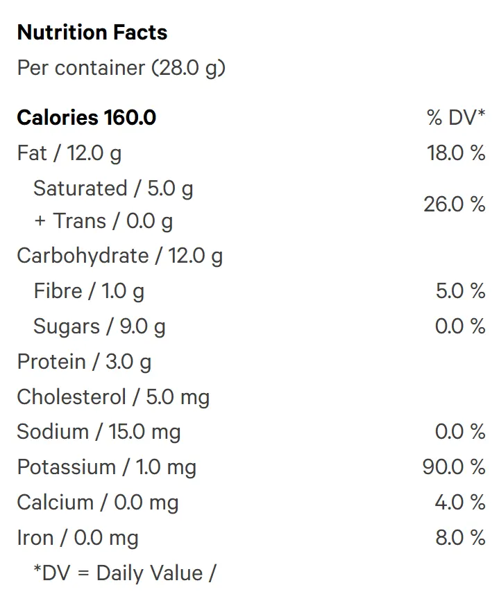Hazelnut THC Bites (Chocolates) Nutrition Table