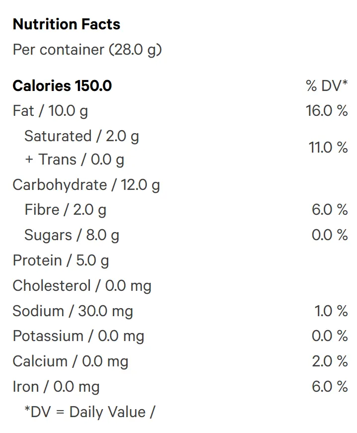 Peanut Butter THC Bites (Chocolates) Nutrition Table