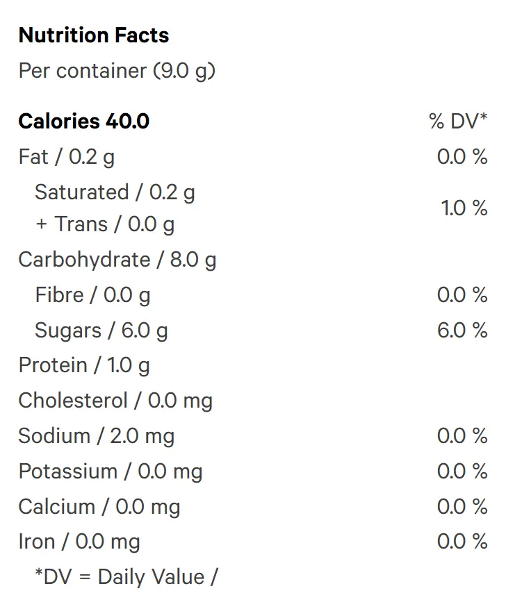 rest. Rapid THC:CBN Gummies (Gummies) Nutrition Table