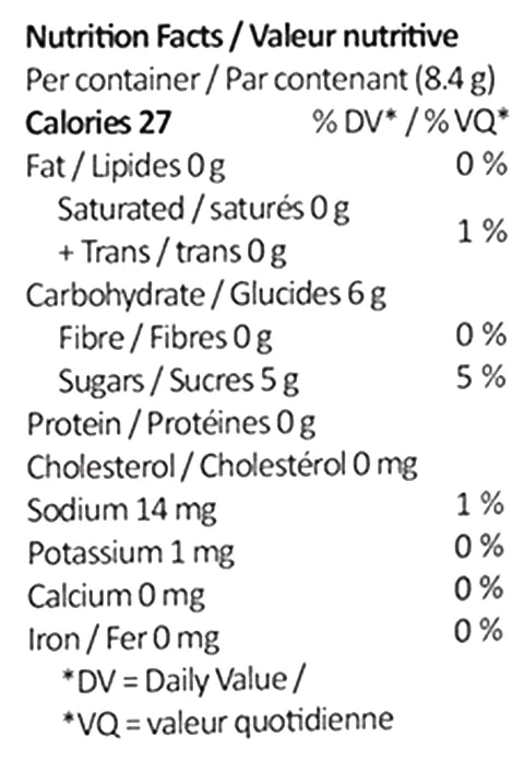 Nutrition Information for Pink Lemonade Live Rosin Gummies (Gummies) by 1964