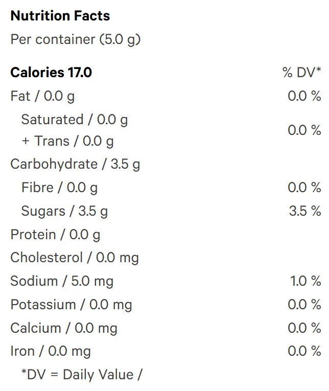 Orange 10 THC Sativa Gummy (Gummies) Nutrition Table