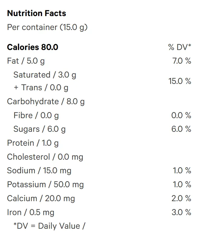 Chocolate Fusions Fudge Brownie Bite 1:1:1 CBN CBD THC (Baked Goods) Nutrition Table