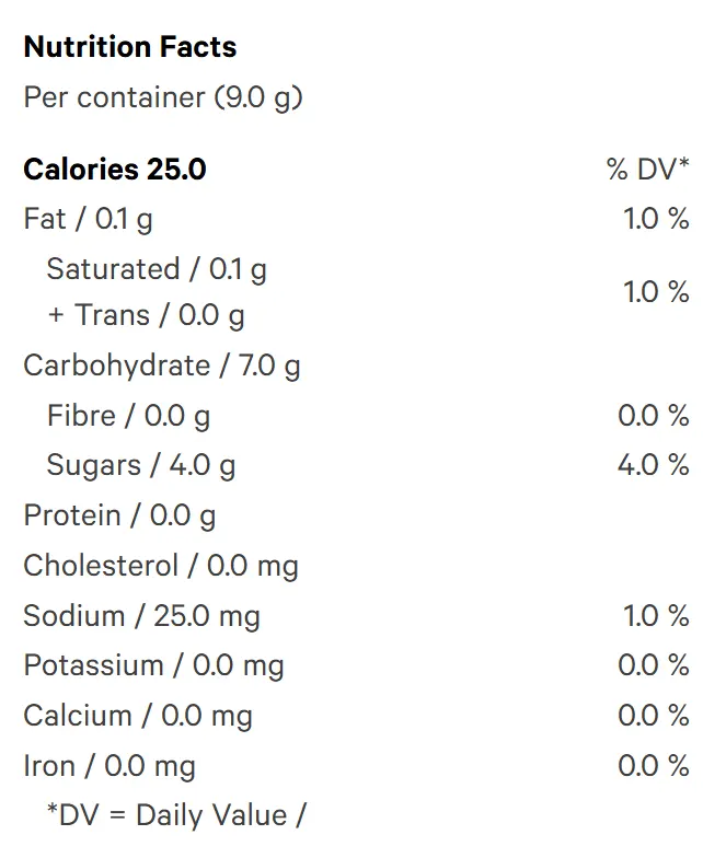 Sour Peach Gummies (Gummies) Nutrition Table